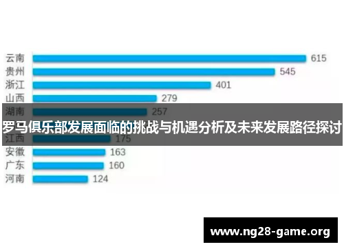 罗马俱乐部发展面临的挑战与机遇分析及未来发展路径探讨
