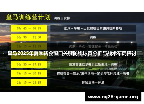 皇马2025年夏季转会窗口关键防线球员分析与战术布局探讨