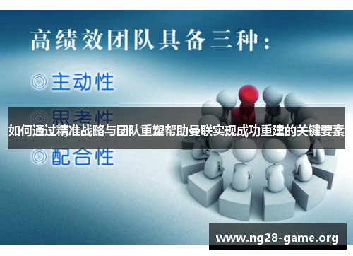 如何通过精准战略与团队重塑帮助曼联实现成功重建的关键要素