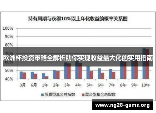 欧洲杯投资策略全解析助你实现收益最大化的实用指南