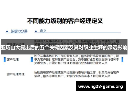 亚历山大复出后的五个关键因素及其对职业生涯的深远影响