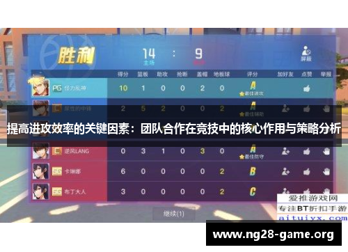 提高进攻效率的关键因素：团队合作在竞技中的核心作用与策略分析
