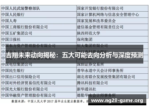 吉翔未来动向揭秘：五大可能去向分析与深度预测