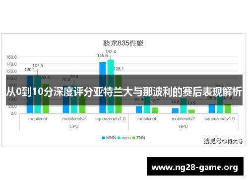 从0到10分深度评分亚特兰大与那波利的赛后表现解析