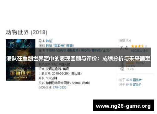 港队在重剑世界盃中的表现回顾与评价：成绩分析与未来展望