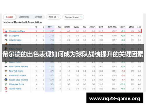 希尔德的出色表现如何成为球队战绩提升的关键因素