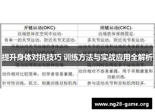 提升身体对抗技巧 训练方法与实战应用全解析