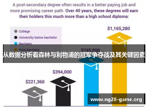 从数据分析看森林与利物浦的冠军争夺战及其关键因素