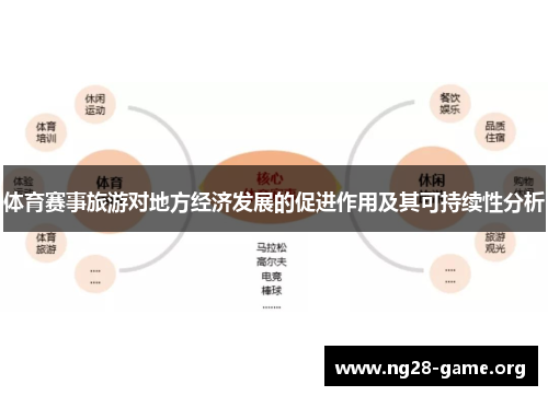 体育赛事旅游对地方经济发展的促进作用及其可持续性分析