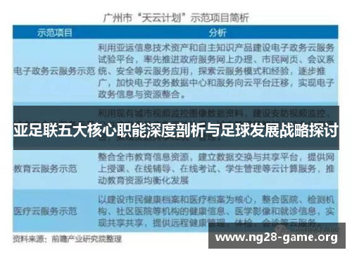 亚足联五大核心职能深度剖析与足球发展战略探讨
