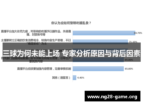 三球为何未能上场 专家分析原因与背后因素