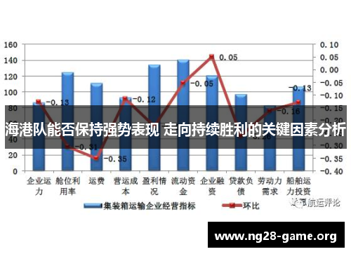 海港队能否保持强势表现 走向持续胜利的关键因素分析