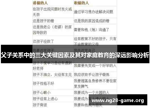 父子关系中的三大关键因素及其对家庭教育的深远影响分析