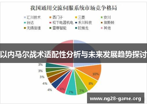 以内马尔战术适配性分析与未来发展趋势探讨