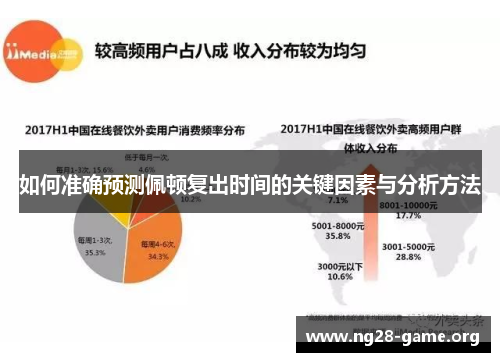 如何准确预测佩顿复出时间的关键因素与分析方法