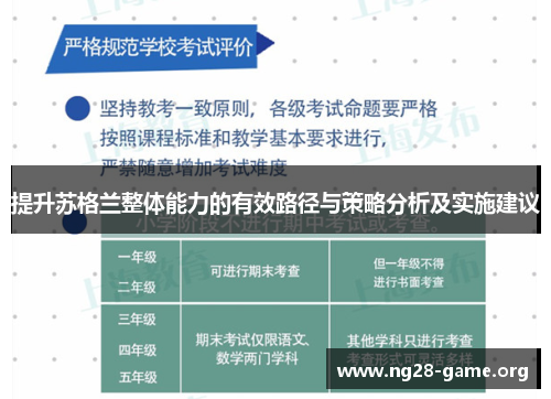 提升苏格兰整体能力的有效路径与策略分析及实施建议