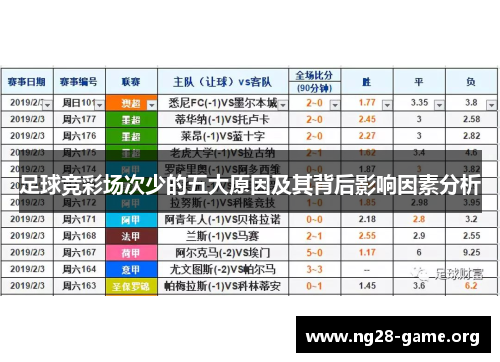 足球竞彩场次少的五大原因及其背后影响因素分析 足球竞彩场次少的五大原因及其背后影响因素分析