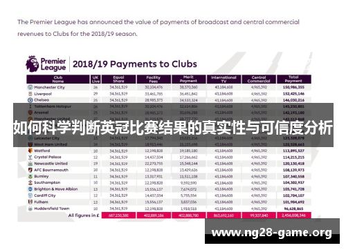 如何科学判断英冠比赛结果的真实性与可信度分析