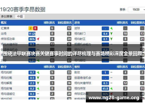围绕法甲联赛决赛关键赛事时间的详尽梳理与赛场精彩深度全景回顾