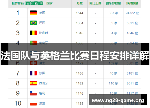 法国队与英格兰比赛日程安排详解 法国队与英格兰比赛日程安排详解