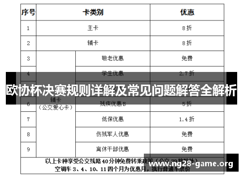 欧协杯决赛规则详解及常见问题解答全解析 欧协杯决赛规则详解及常见问题解答全解析