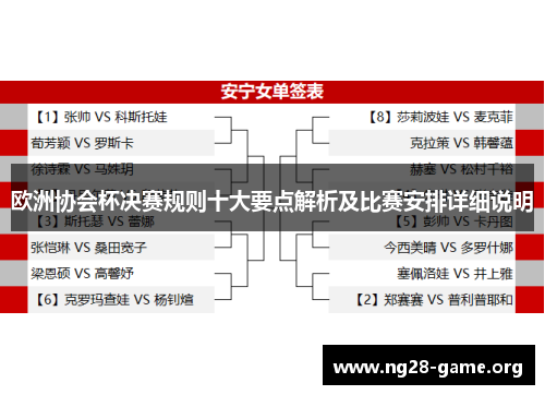 欧洲协会杯决赛规则十大要点解析及比赛安排详细说明 欧洲协会杯决赛规则十大要点解析及比赛安排详细说明