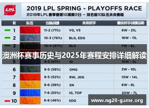 澳洲杯赛事历史与2025年赛程安排详细解读 澳洲杯赛事历史与2025年赛程安排详细解读
