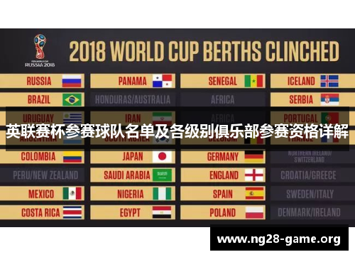 英联赛杯参赛球队名单及各级别俱乐部参赛资格详解