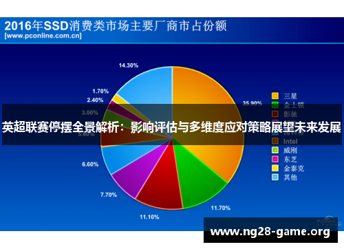 英超联赛停摆全景解析：影响评估与多维度应对策略展望未来发展