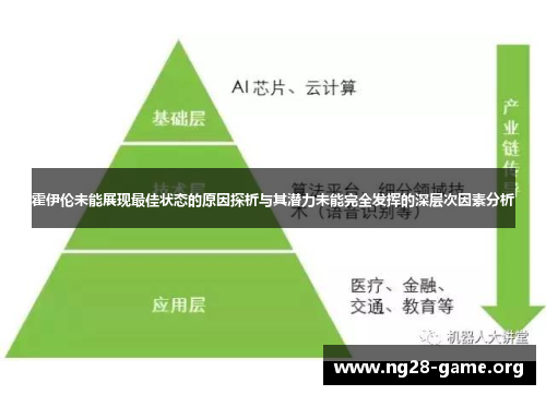 霍伊伦未能展现最佳状态的原因探析与其潜力未能完全发挥的深层次因素分析